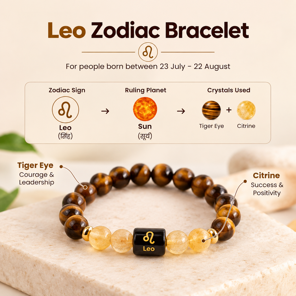 Leo (सिंह राशि) Bracelet