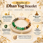 Natural Dhan Yog Crystal Bracelet – Wealth, Prosperity & Financial Abundance